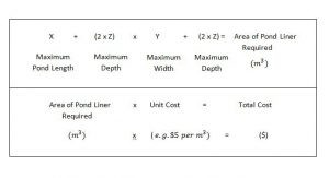 pond liner calculation