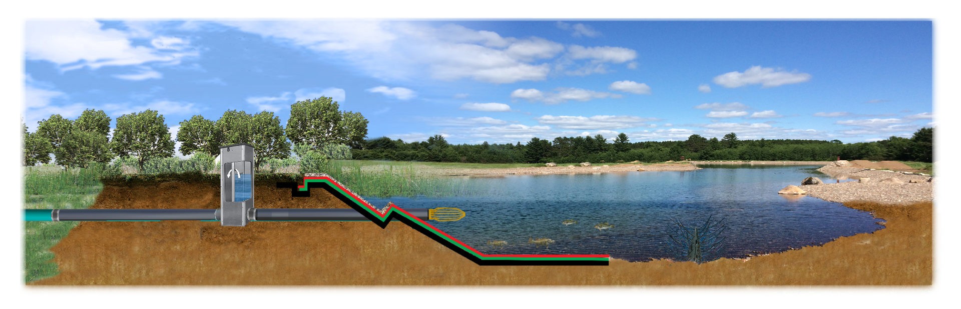 Typical Pond Install Inline Wisconsin Lake Pond